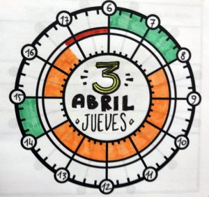 chronodex 2 circulos + 1